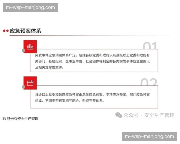 危机应对预案的数字化演练提升了整个执行团队的抗压能力